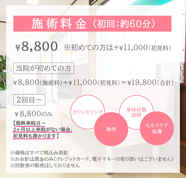 初見料１１０００円　施術料８８００円　２回目以降：８８００円